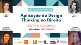 Evento Design Thinking