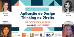 Evento Legal Design Thinking